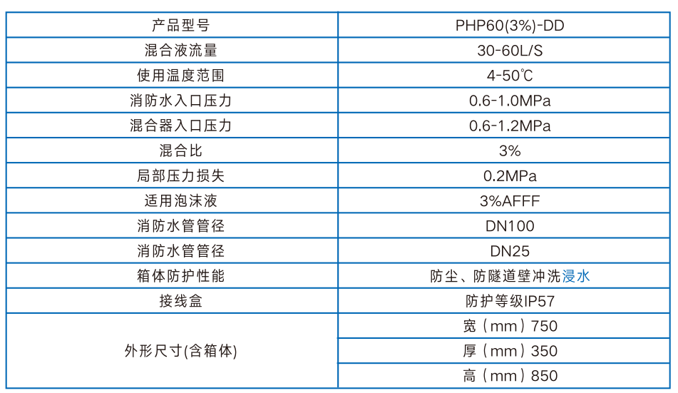 QQ截图20190917162756.png