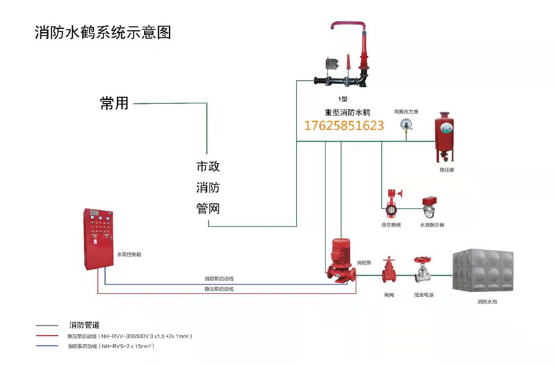 21.12.1水鹤连接示意图.jpg