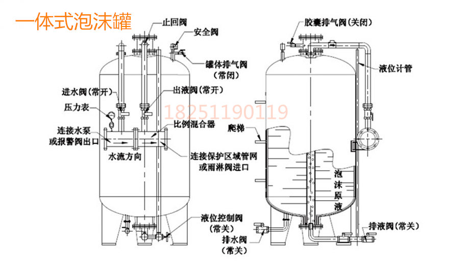 立式泡沫罐原理图20.1205.jpg