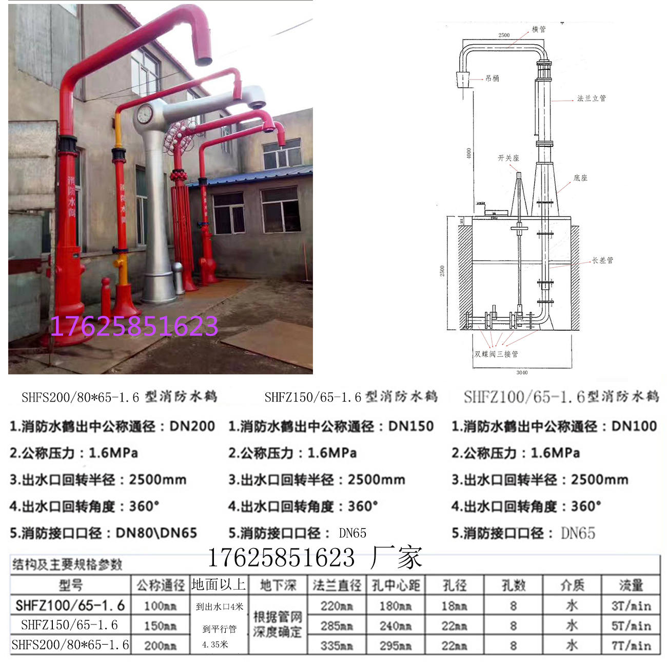 V1.1基本参数消防水鹤厂家1 (7).jpg