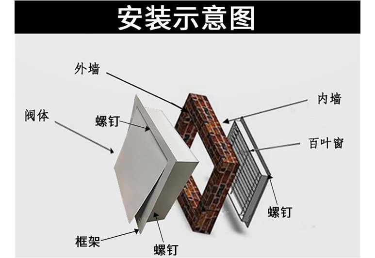 机械泄压口~（七氟丙烷配套）七氟丙烷气体泄压装置