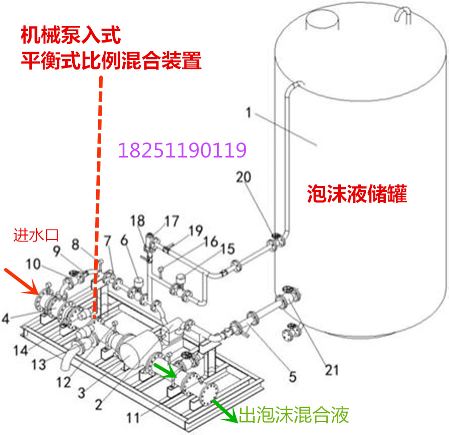 1、成套配置图，机械泵入式.jpg