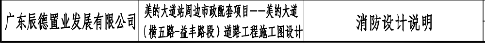 广东辰德置业发展有限公司，美地大道站周边市政配套项目（横五路-益丰路段）.png