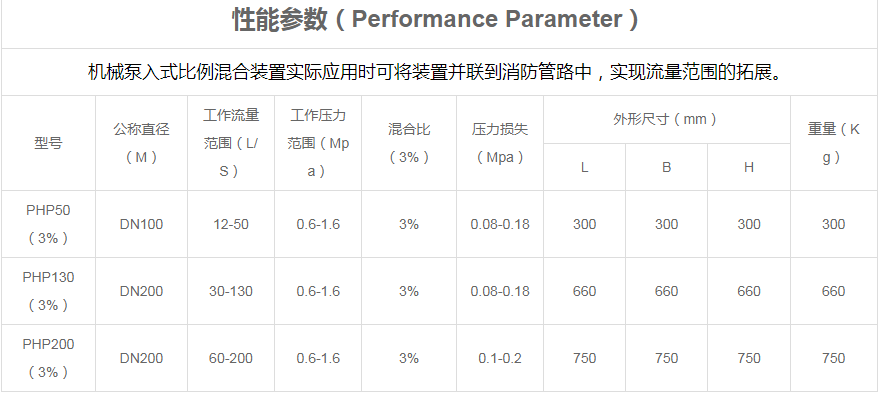 机械泵入式.参数23.12..png