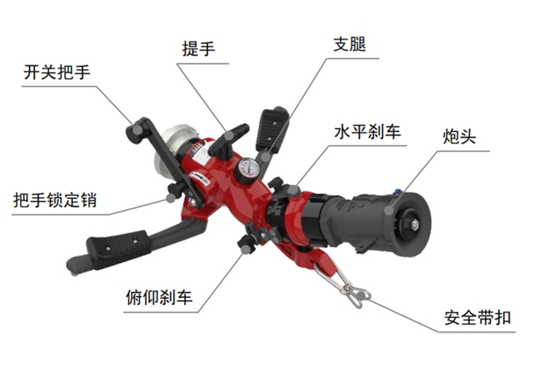 PSY6-30W-SX-B移动式消防炮PSY8/40W-SX-B快攻炮2021展会款