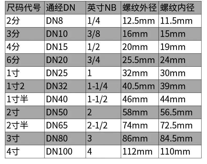 7991e9a6fdbf6a141251cf942b099f7.png